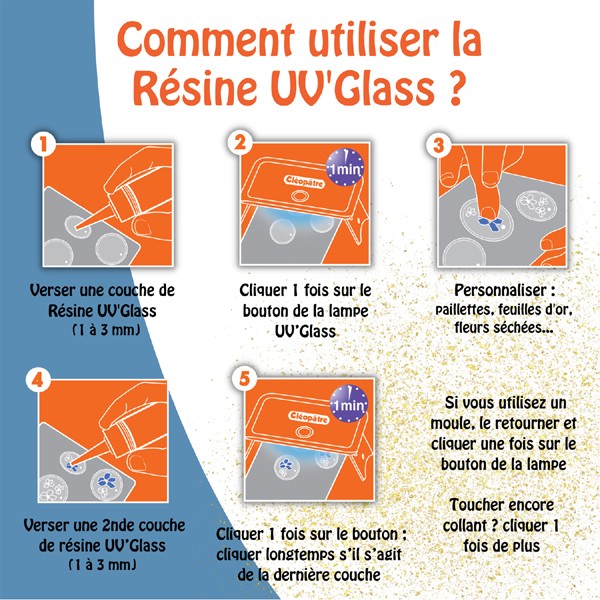 FIL CRISTAL UV - Résine UV transparente monocomposant avec filtre