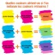 Boîte de 5 tubes de Peinture Gouache de 30ml avec embout fin