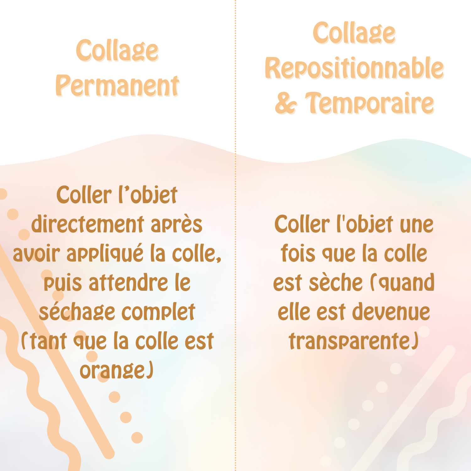 Cléo'Line, stylo colle acrylique à bille pointe ultra-fine 1 mm pour le papier, séchage 1 min.