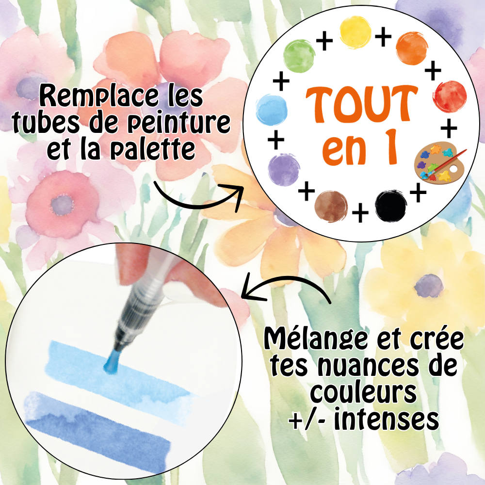 Mon Distributeur d'Aquarelle : 24 feuilles détachables de 7 couleurs (168 blocs de peinture)