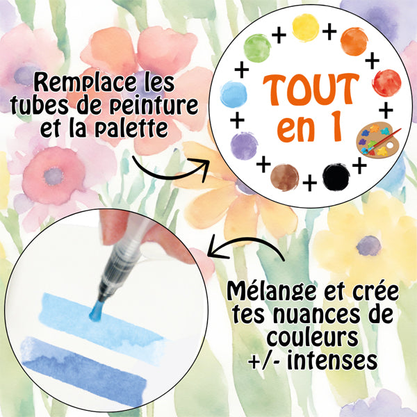 Mon Distributeur d'Aquarelle : 24 feuilles détachables de 7 couleurs (168 blocs de peinture)