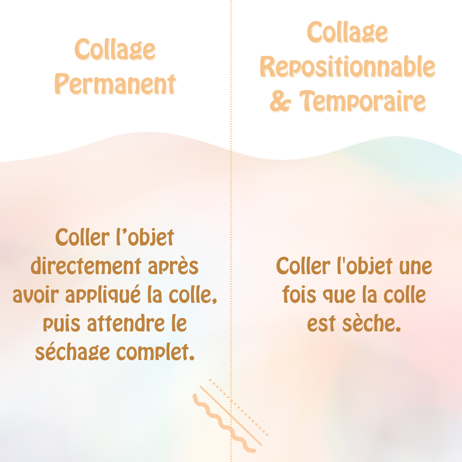 Cléo'Line, stylo colle acrylique à bille pointe ultra-fine 1 mm pour le papier, séchage 1 min.