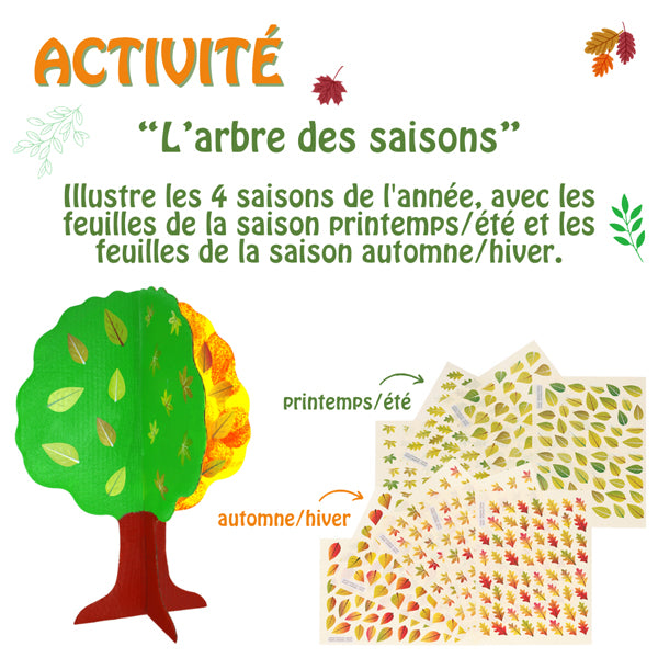 Lot créatif 4 Saisons de 30 arbres en carton + 1904 gommettes feuilles d'arbres + 2 flacons de peinture acrylique